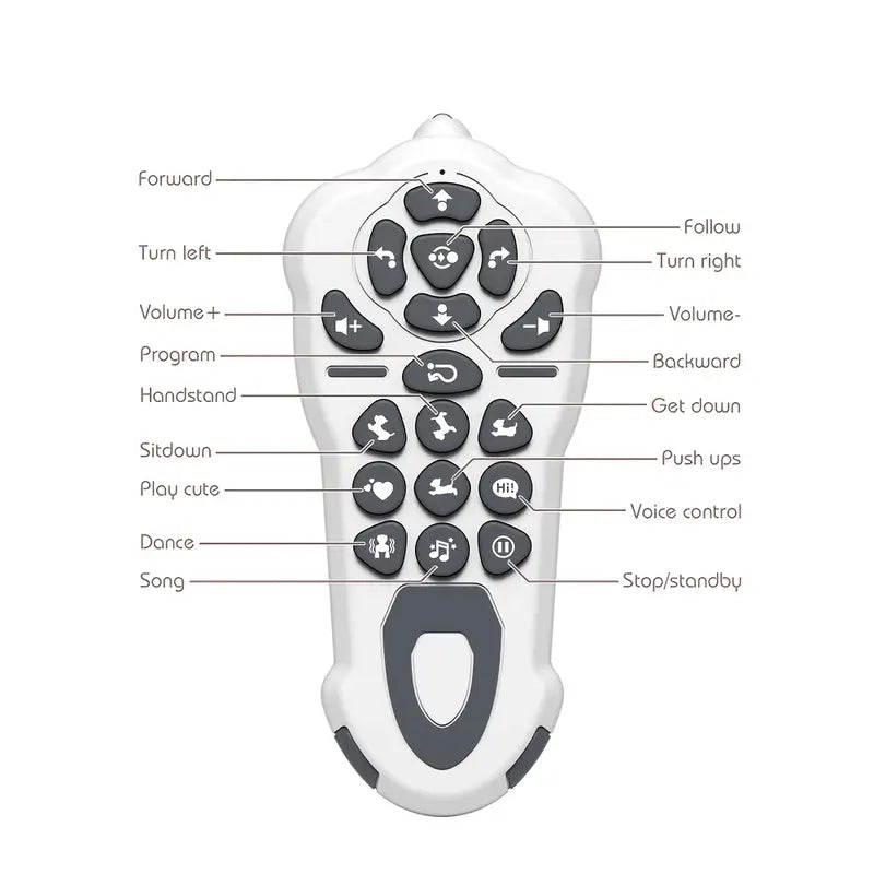 Interactive RC Smart Dog - 2.4GHz Voice-Controlled, Music, Dance & Follow Modes, USB Rechargeable, Perfect Gift for Family & Friends