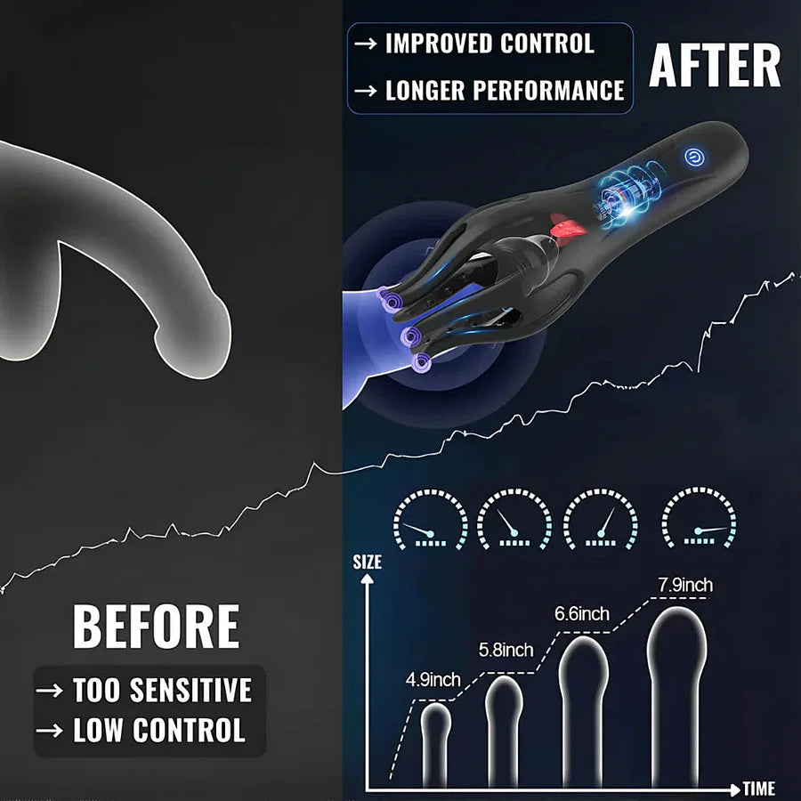 Vibrating Penis  Men'Health Trainer 3-in-1