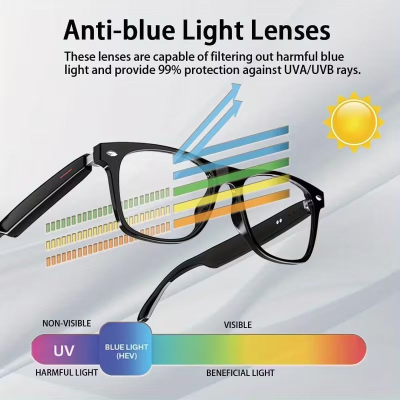 Smart Glasses with Wireless Audio