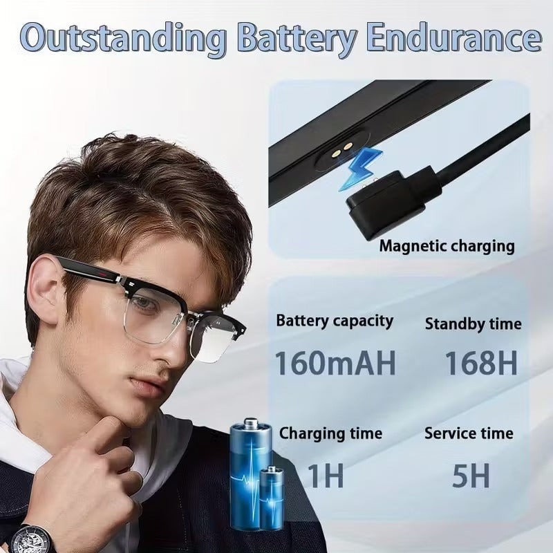Smart Glasses with Wireless Audio