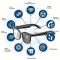 Camera Smart Glasses | AI Smart Glasses With Real-Time Translation & Object Recognition | Open-Ear Audio.