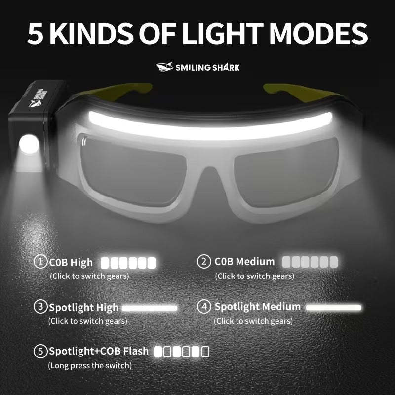 Hands-free Lightning Saftey Glasses