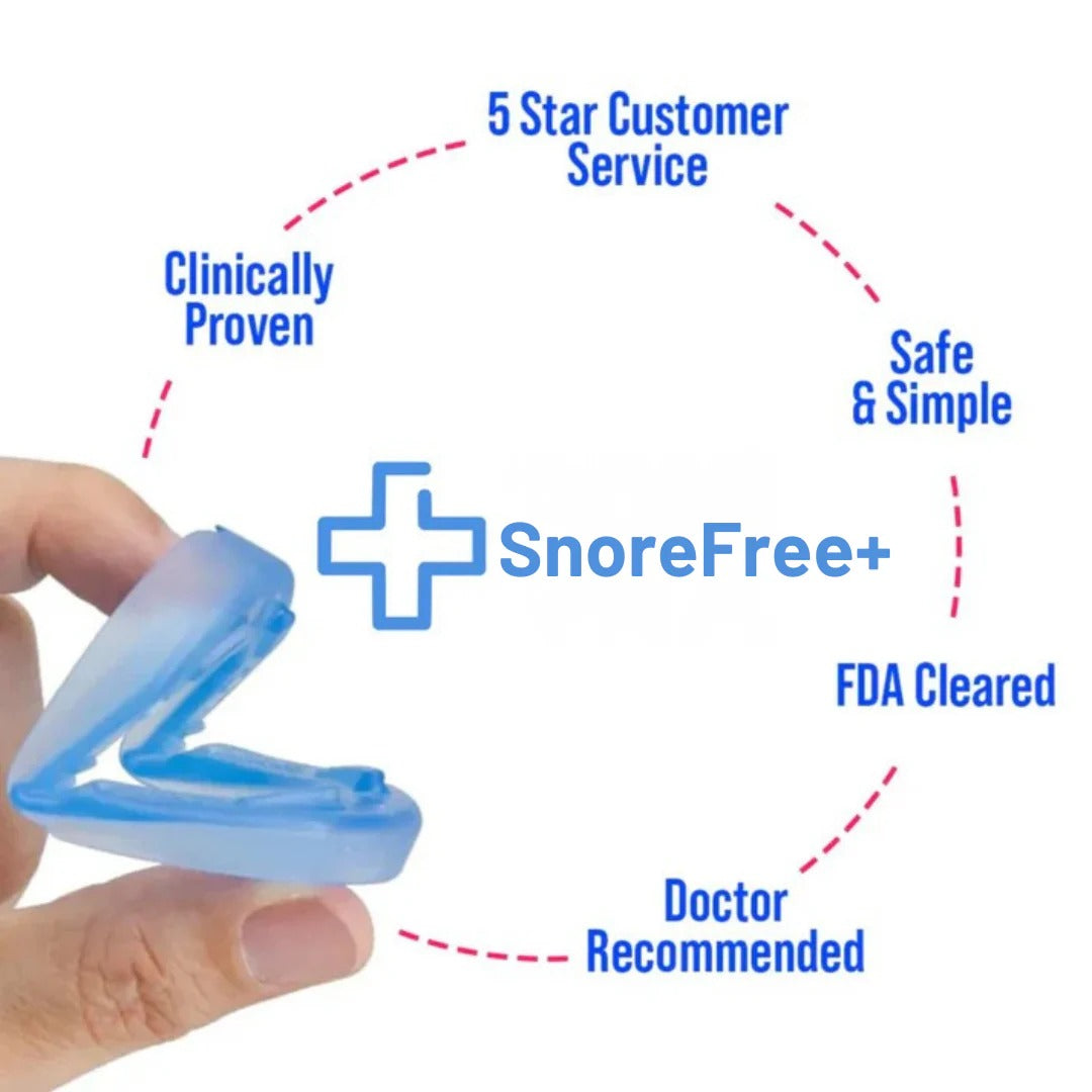 Anti-Snoring Mouthpiece Universal Size