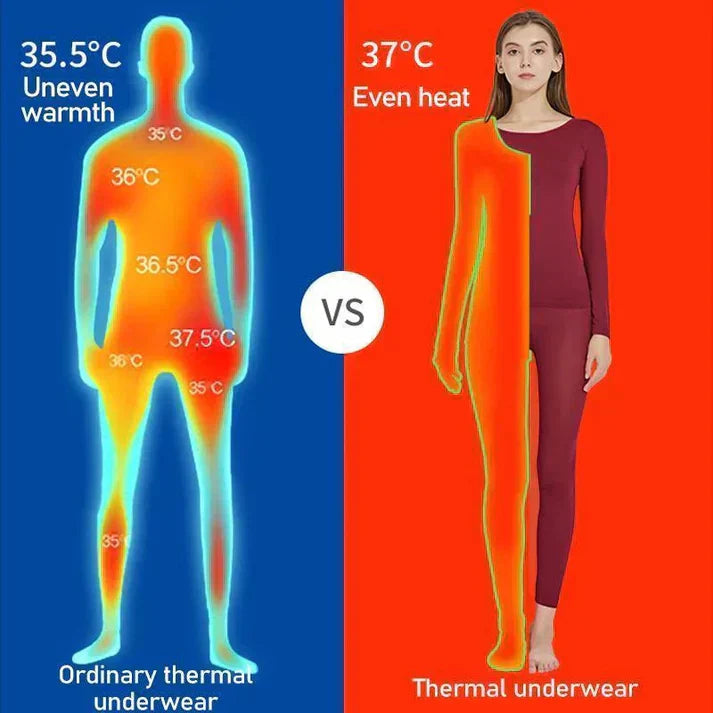 🌸 Seamless Elastic Thermal Innerwear | Autumn / Winter Wear | Buy 1 Get 1 FREE